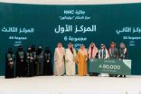 بحضور وزيري البلديات والإسكان والتعليم.. ‏NHC تختتم النسخة الخامسة من برنامج واعد بتخريج 500 متدرب ومتدربة