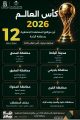 أمانة الباحة تهيئ 327 موقعاً لمشاهدة مباريات كأس العالم 2026 ضمن فعاليات صيف الباحة .