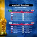 جدول ‎#مباريات اليوم لربع نهائي كأس العالم 2022