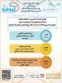 تعليم الطائف يعلن عن انطلاق فعاليات الأسبوع الوطني للموهبة والإبداع واليوم الخليجي للموهبة 2021 تحت شعار “الموهوبين