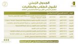 جامعة الجوف تعلن مواعيد القبول في برامج البكالوريوس والدبلوم للعام الجامعي 1443 هـ