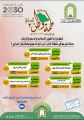 لُحمة وطن الثالث برنامج دعوي نسائي في جازان