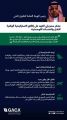 رئيس هيئة الطيران المدني يشكر سمو ولي العهد على إطلاق الإستراتيجية الوطنية للنقل والخدمات اللوجستية