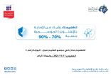 تطعيم الإنفلونزا الموسمية في العثيم مول بالأحساء لمدة ثلاثة أيام