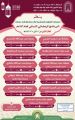  إسلامية جازان تنظم البرنامج الدعوي النسائي لشهر رمضان المبارك ١٤٤٣هـ.