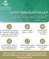 الصحة”: إتاحة الجرعة التنشيطية الثانية بعد مرور (4) أشهر من تلقي الجرعة الأولى
