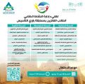 طلاب المتقدمة يحققون 80% من جوائز مسابقة راوي التأسيس بتعليم الرياض