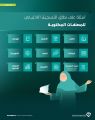 الملكية الفكرية تعلن عن إتاحة التسجيل الاختياري للمصنفات المكتوبة