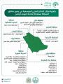 المراكز الموسمية للدفاع المدني جاهزه لخدمة ضيوف الرحمن ..