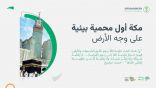  “البيئة” تدشن حملتها التوعوية بموسم الحج تحت شعار “لتبقى طاهرة”