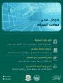 الدفاع المدني  ينبه على اتباع متطلبات الامن والسلامة أثناء السباحة