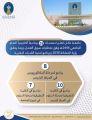 بدء القبول لمرحلتي البكالوريوس والدبلوم بجامعة حائل للعام الجامعي 1444هـ