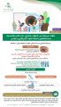مركزي جازان ينهي معاناة مريضة من إلتهاب فطري نادر