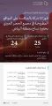 وزارة الصناعة والثروة المعدنية: 12 شركة فائزة بالمنافسة على المواقع المطروحة في مجمع الحجر الجيري بحفيرة نساح في الرياض