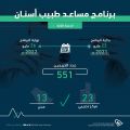 551 مساعد طبيب أسنان مؤهلين للعمل في القطاع الصحي
