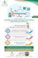 استئصال كامل لبروستات ستيني بليزر هولميوم بمستشفى صبيا العام