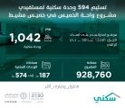 “سكني”: تسليم 594 وحدة سكنية لمستفيدي مشروع واحة الخميس في خميس مشيط