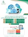 إجراء أكثر من 190 عملية جراحة يوم واحد بمستشفى صبيا العام 