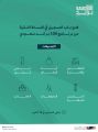 هيئة الأزياء تُطلق النسخة الثانية من برنامج “100 براند سعودي”
