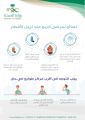 “صحة الرياض” لمرضى الربو: كونوا على حذر في التعامل مع الحالة المطرية