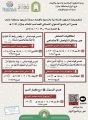 (أخلاقيات التعامل )باكورة برنامج انتماء النسائي بجازان