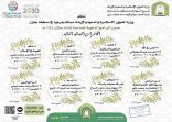 الشؤون الإسلامية بجازان تطلق النسخة الثانية من محاضراتها النسائية للبرنامج الدعوي المصاحب لشتاء جازان ” انتماء “