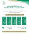 صحة الرياض: لا يحق احتجاز الجثامين والمرضي بسبب المطالبات المالية
