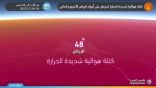 كتلة هوائية شديدة الحرارة تؤثر في الرياض هذا الأسبوع.. تقترب من الـ 50 مئوية