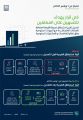 الزكاة والضريبة والجمارك تُجري تعديلًا على آلية استحقاق ضريبة القيمة المضافة للمنشآت المتعاقدة مع الجهات الحكومية