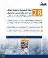 28 جهة تدريبية يدعمها “هدف” في 7 مناطق لتدريب وتوظيف الباحثين والباحثات عن عمل