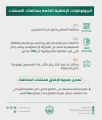 مصدر مسؤول في وزارة الداخلية: إضافة ثلاث مخالفات ضمن البروتوكولات الخاصة بمخالفات المنشآت وتعديل عقوبة الإغلاق للمنشآت المخالفة
