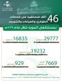 أكثر من 46الف مستفيد من خدمات الطوارئ والعيادات بمستشفى المويه خلال عام 2021