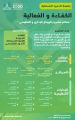 معالي رئيس جامعة الحدود الشمالية يدشن مرحلة تطبيق مشروع تطوير الهيكل الإداري والتنظيمي للجامعة