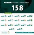 وزارة الشؤون البلدية والقروية والإسكان تواصل جولاتها الرقابية وتغلق 158منشأة