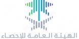 الهيئة العامة للإحصاء تشارك في أعمال الدورة 52 للجنة الإحصائية للأمم المتحدة
