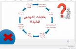 ” التخطيط المالي” في دورة بالأسر الكافلة في الشرقية