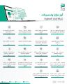 “إيجار” يطلق عدداً من الخدمات في شبكته الالكترونية
