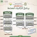 إسلامية جازان تنظم ” برنامجاً للجاليات المسلمة ” بمحافظة صامطة