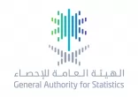 “#جازان” الأولى بزراعة الحبوب و”#الرياض” في النخيل والأعلاف و”#مكة” بالخضراوات الصيفية.