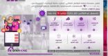  تقرير إستشاري صادر عن وحدة الدراسات التحليلية لدى W7Worldwide للاستشارات الاستراتيجية والإعلامية