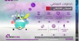 “السياحة الداخلية” وجهة مستدامة للتعافي من آثار جائحة كورونا