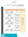 الكلية التقنية للبنات بالدوادمي