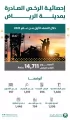 أمانة الرياض تُصدر 14.711 رخصة خلال النصف الأول من العام 2023م