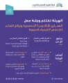هيئة تقويم التعليم والتدريب تعقد ورشة عمل عن المعايير الأكاديمية التخصصية ونواتج التعلم لتخصص الكيمياء الحيوية