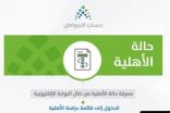 حساب المواطن : 3 إجراءات مهمة إذا كانت نتيجة الأهلية غير مؤهل