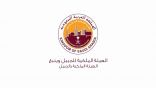 وظائف شاغرة لدى الهيئة الملكية بالجبيل