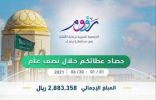 أكثر من 2.8 مليون ريال قدمتها ” رؤوم لرعاية الأيتام برفحاء ” للمستفيدين خلال الأشهر الستة الماضية