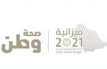 منتدى الميزانية 2021 يناقش استدامة وتمكين الاستثمارات في دعم الاقتصاد المحلي