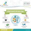 بدء التقديم على برنامج اللغة الإنجليزية المكثّف لخريجي وخريجات دبلوم الكلية التقنية بالمدينة المنورة