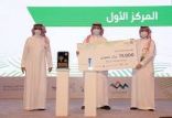الهيئة الملكية بالجبيل تحصل على المركز الأول في المؤتمر العالمي لتكنولوجيا البناء لعام 2022